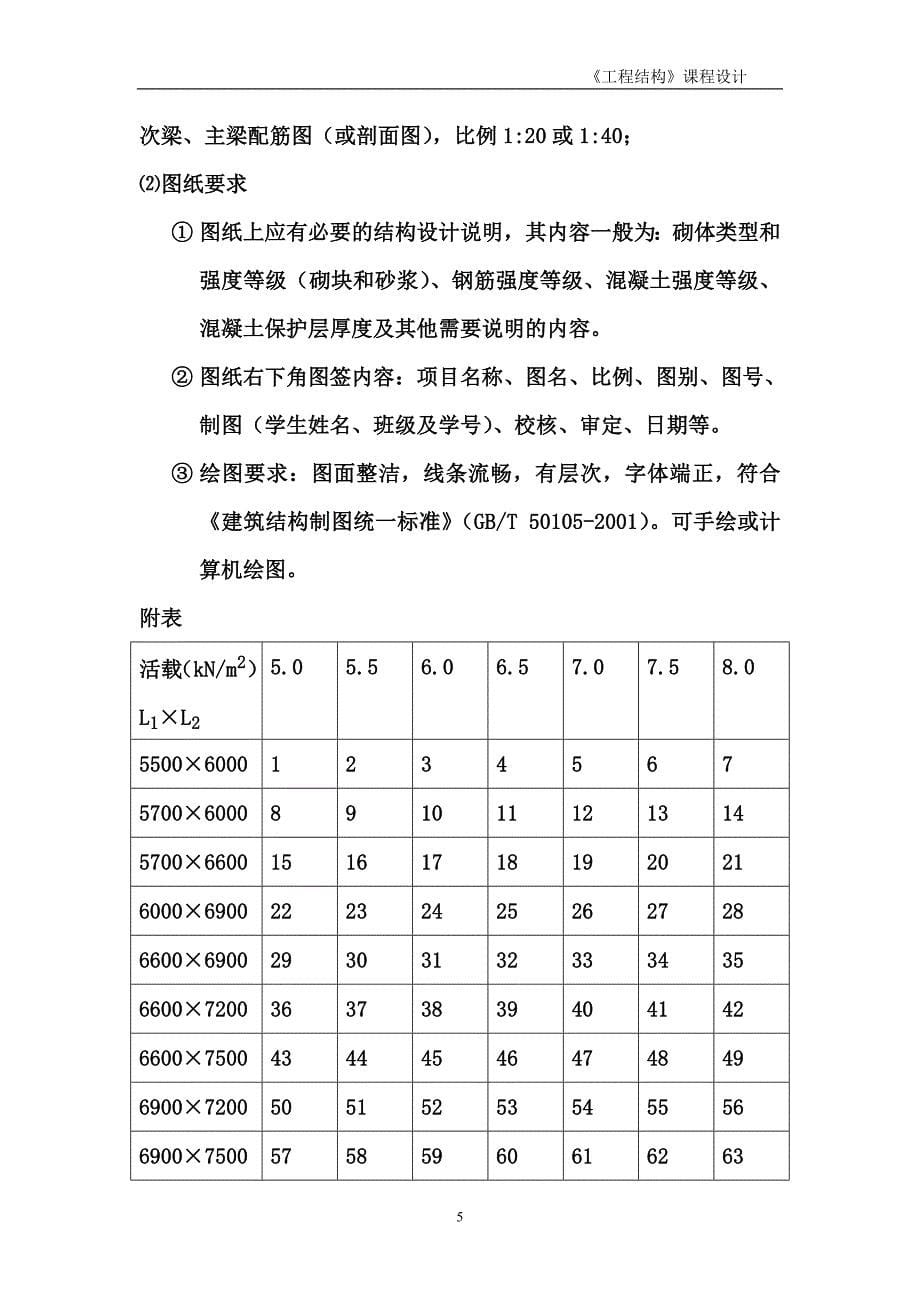 工程结构课程设计方案(24页完整版无乱码)_第5页