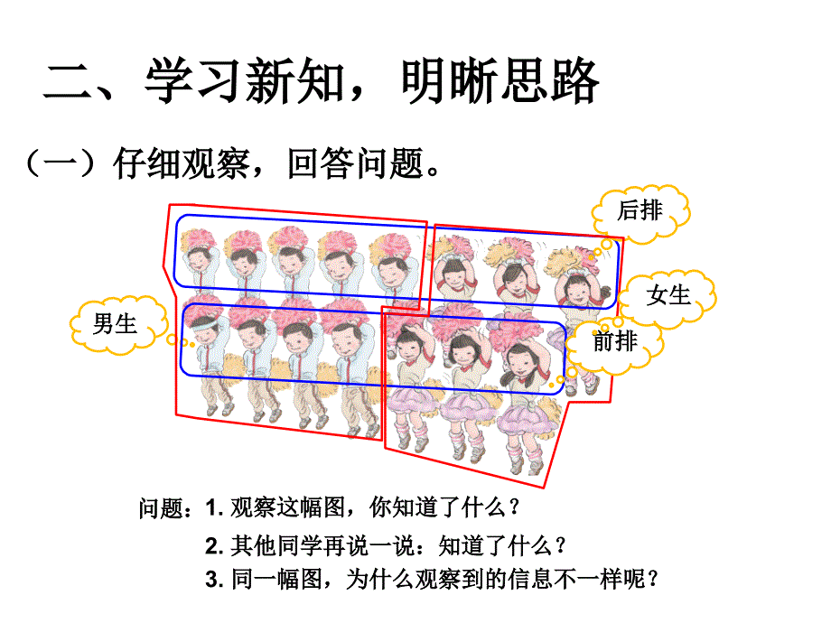 人教版小学数学二年级上册第七单元《2.解决问题》PPT1_第3页