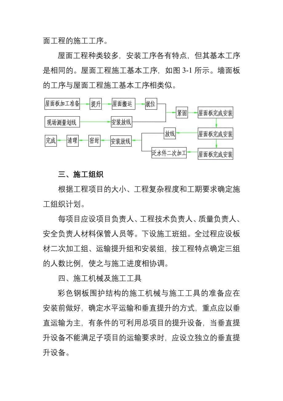 彩钢屋面施工组织设计方案_第5页