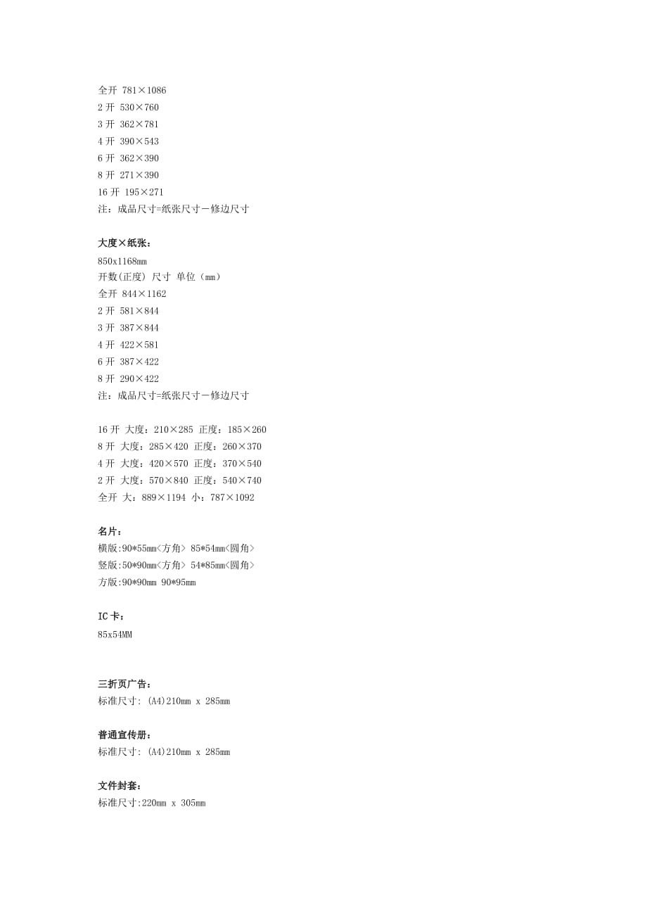 平面设计常用的制作尺寸列表.doc_第2页