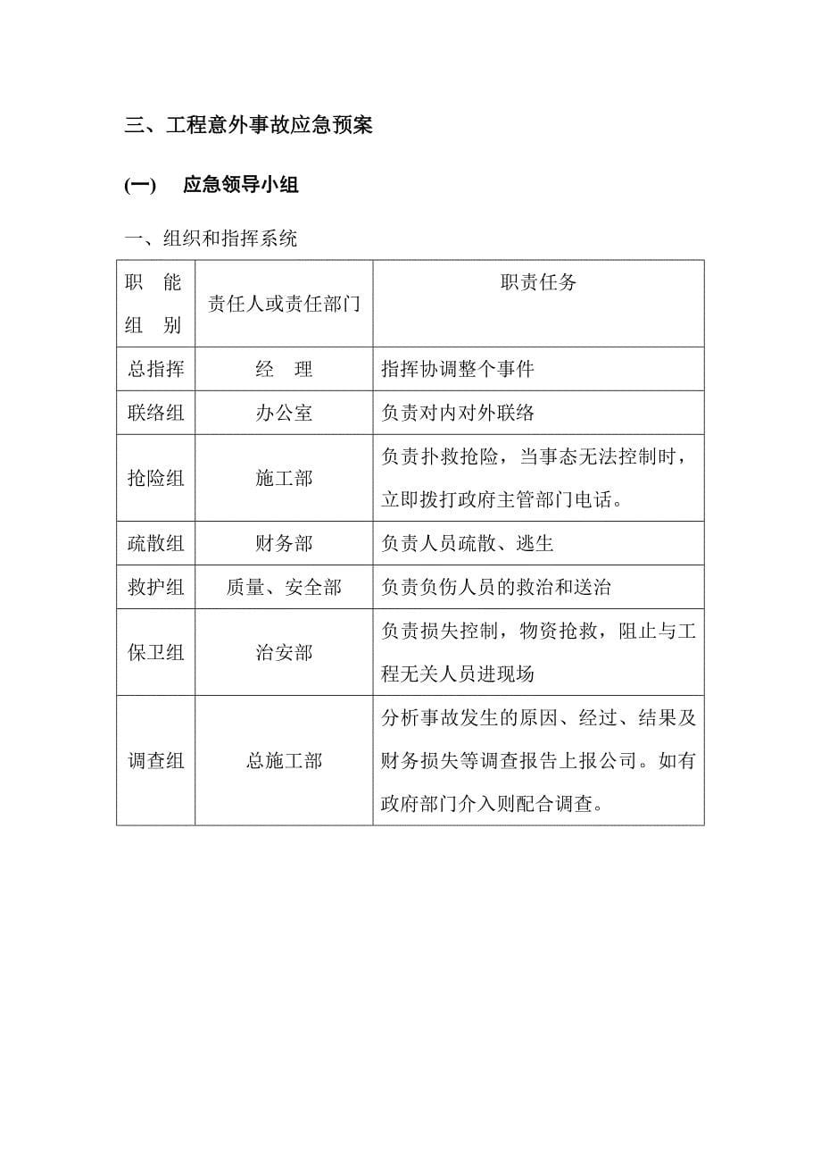 应急预案专项施工实施方案_第5页