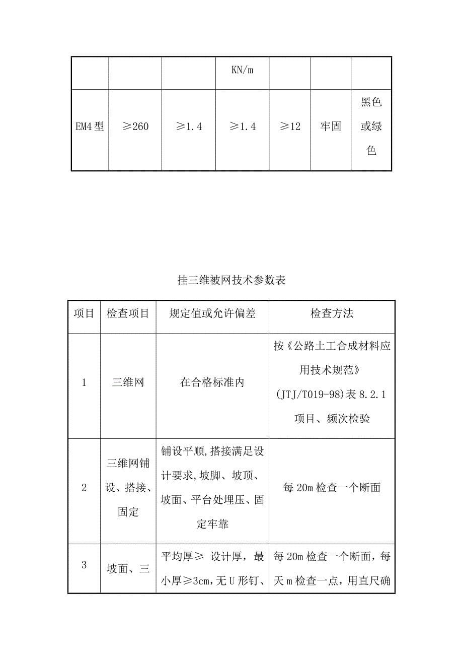 挂网植草施工实施方案_第5页