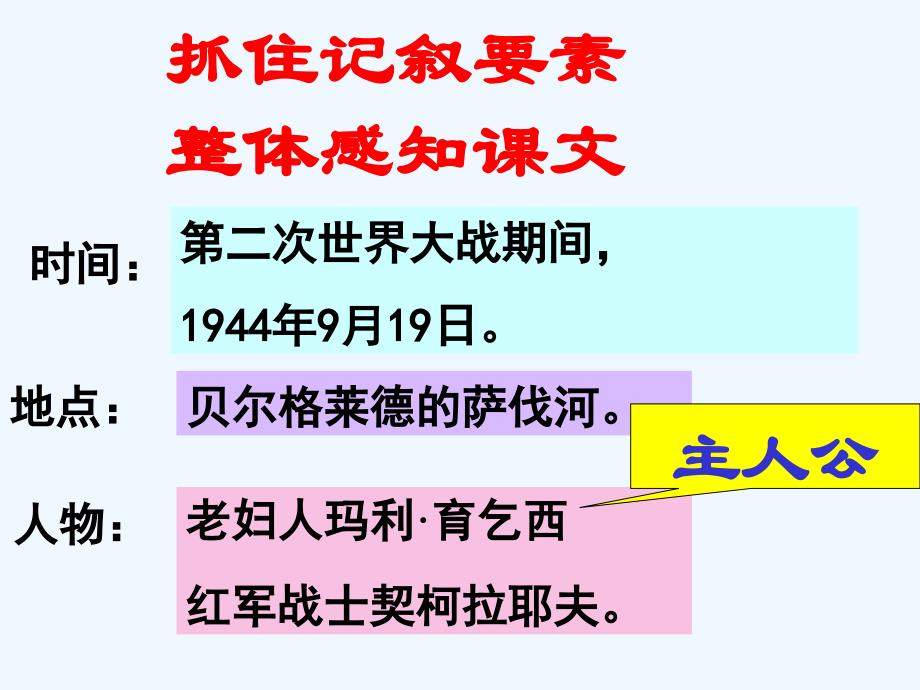 语文人教版八年级上册蜡烛_第4页