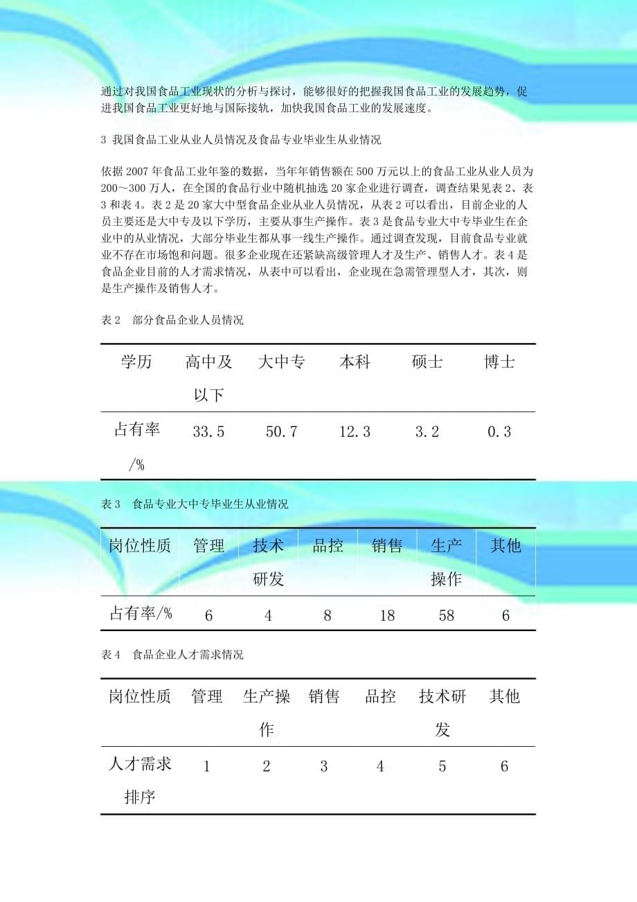 我国食品专业技术人才市场需求调研分析报告_第5页