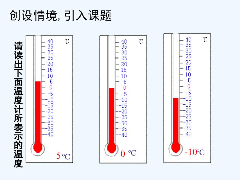 数学人教版七年级上册数轴.2.2 -数轴_第4页