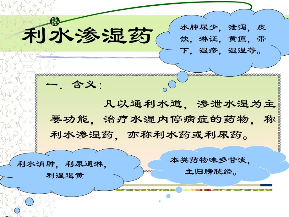 中药学课件-7.利水渗湿药12_第3页