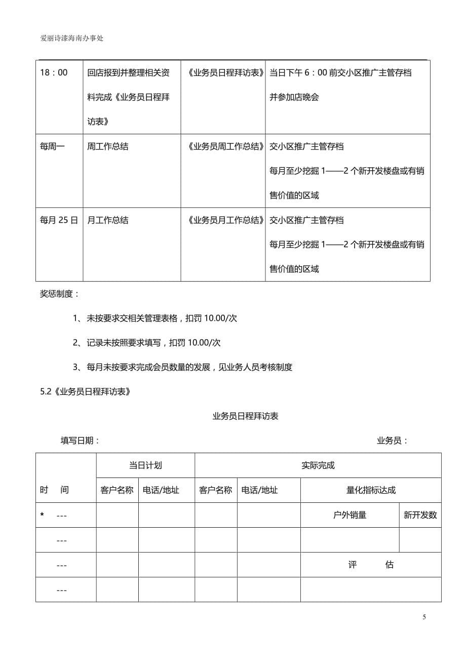 如何管理小区业务员.doc_第5页