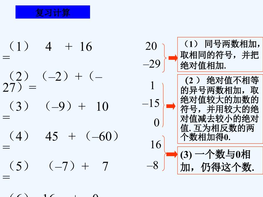 数学人教版七年级上册减法.3_第2页