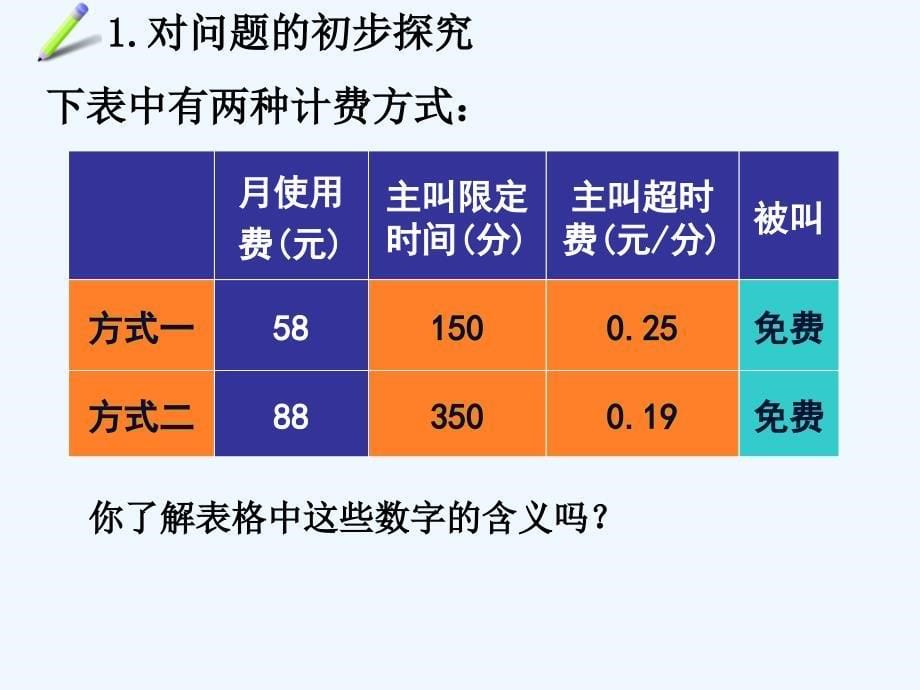 数学人教版七年级上册实际问题与一元一次方程 电话计费问题_第5页