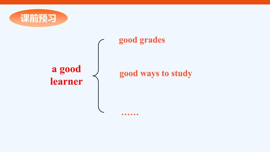 英语人教版九年级全册unit1 section a 3a-4c.ppt_第3页