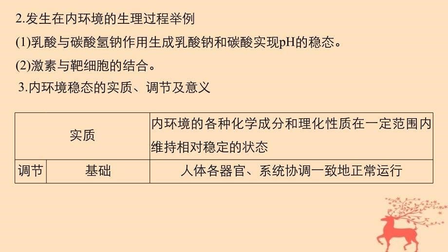 2018-2019版高中生物 第一单元 生物个体的稳态与调节 第二章 动物稳态维持及其意义章末整合中图版必修3_第5页