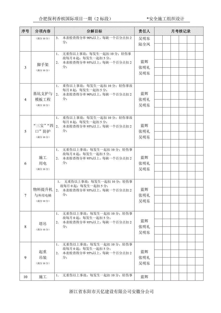 安全施工组织设计.doc_2_第5页