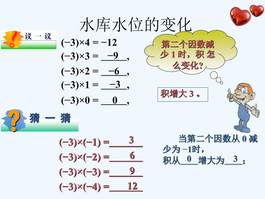 数学人教版七年级上册1.4.1 有理数的乘法.4.1 有理数的乘法(曾志锋)_第3页