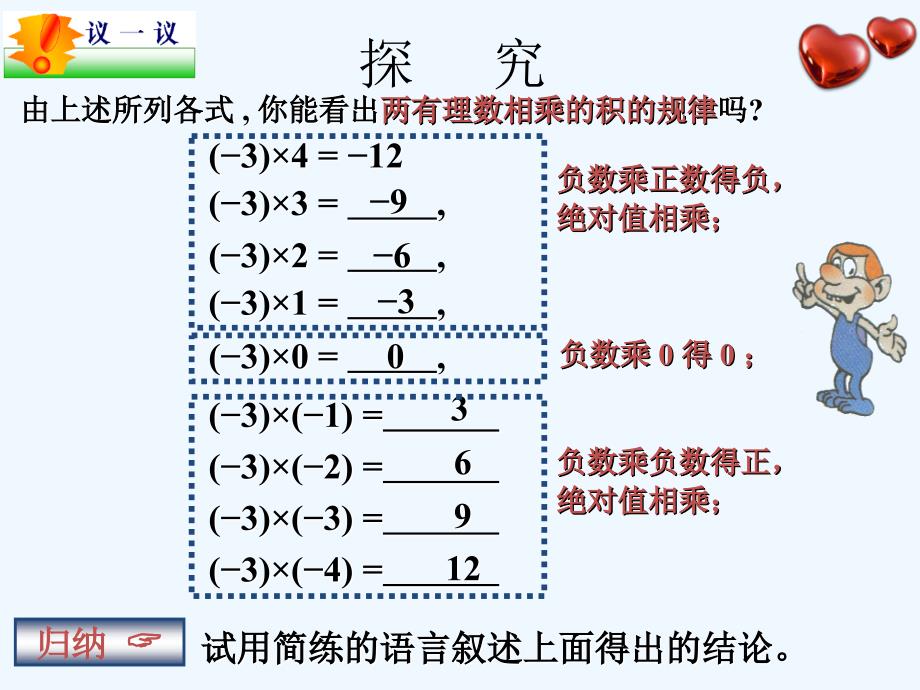 数学人教版七年级上册1.4.1 有理数的乘法.4.1 有理数的乘法(曾志锋)_第4页