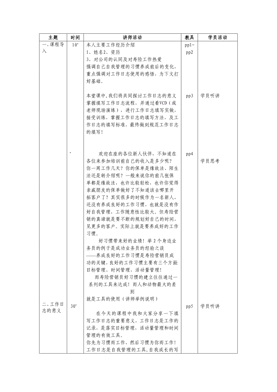 工作日志的填写讲师手册(hly).doc_第3页