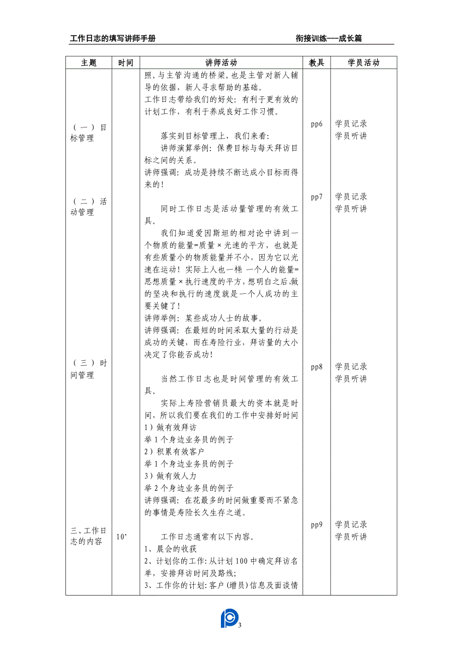 工作日志的填写讲师手册(hly).doc_第4页
