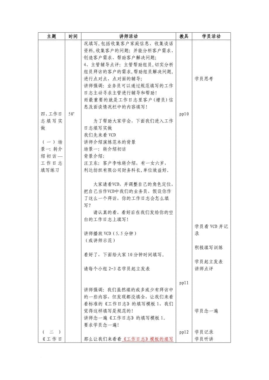 工作日志的填写讲师手册(hly).doc_第5页