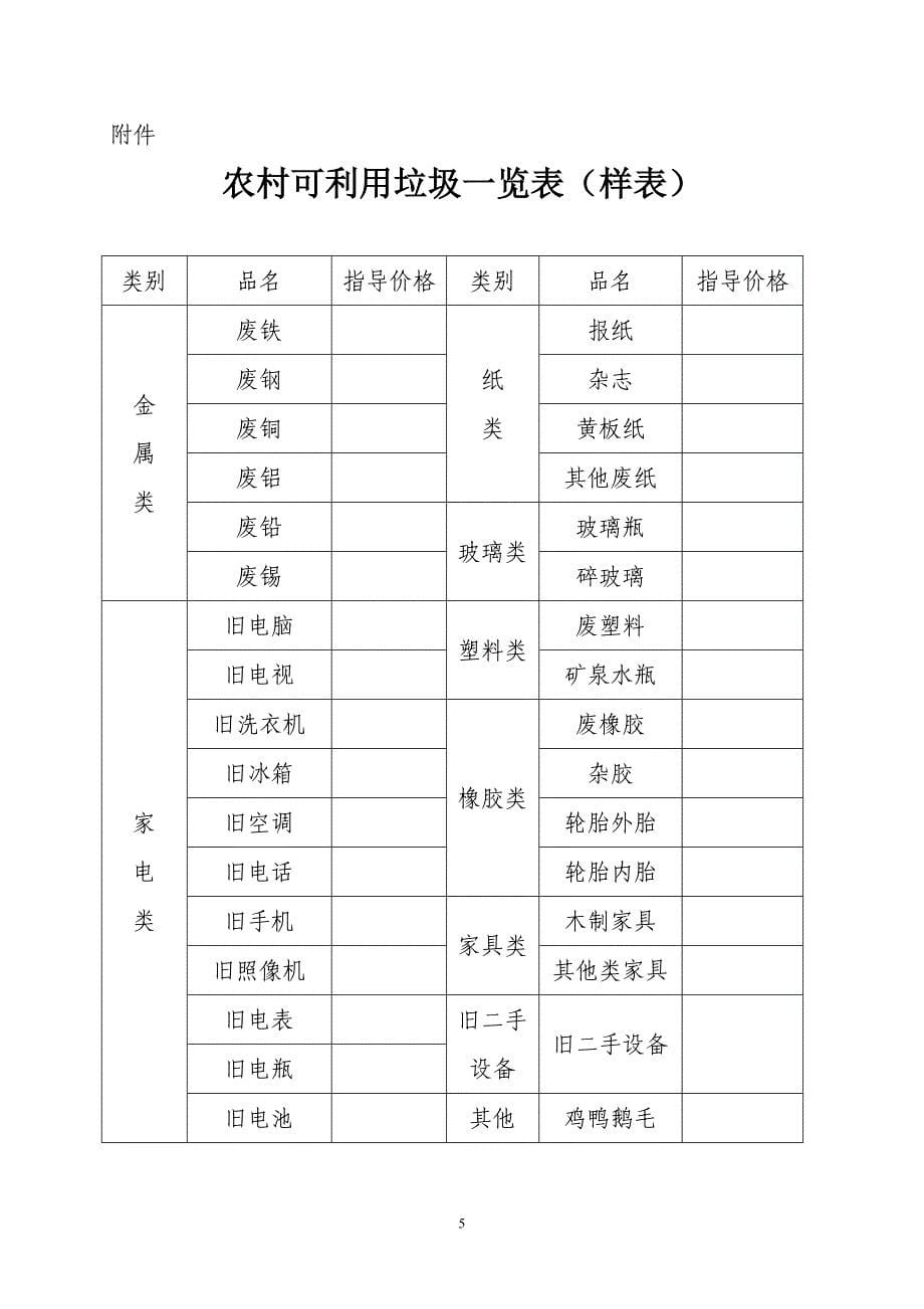 大英县农村可利用资源回收利用体系建设规划.doc_第5页