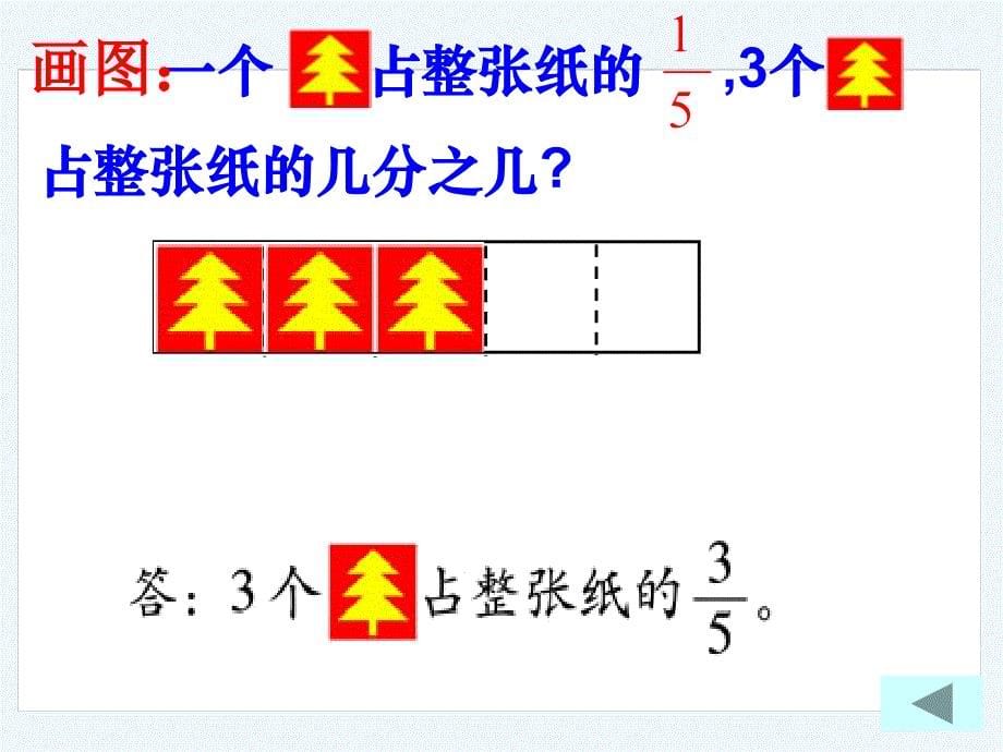 数学北师大版三年级下册分数乘法（一）-课件（谢世品）_第5页