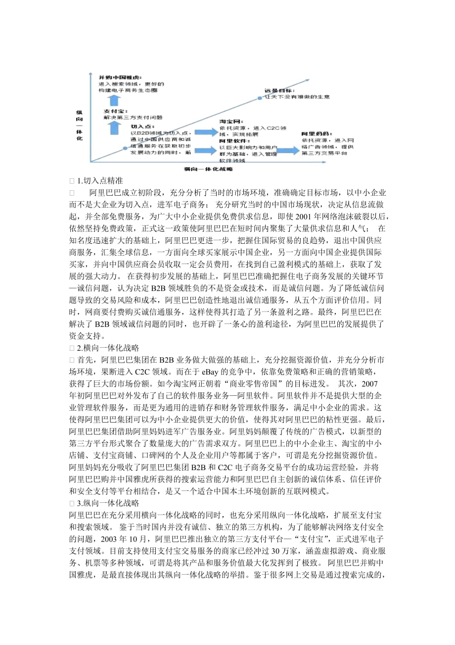 阿里巴巴集团的发展战略分析资料_第2页