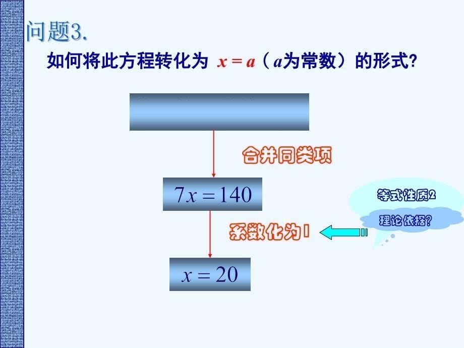 数学人教版七年级上册一元一次方程.2 解一元一次方程（一）——合并同类项与移项（1）_第5页