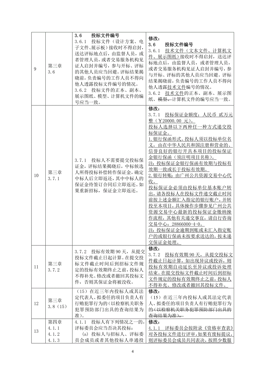 中邮信源研发及智能制造基地勘察设计招标文件_第4页