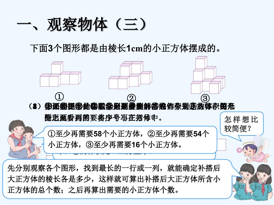 （精品教育）《图形与几何》课件3_第2页