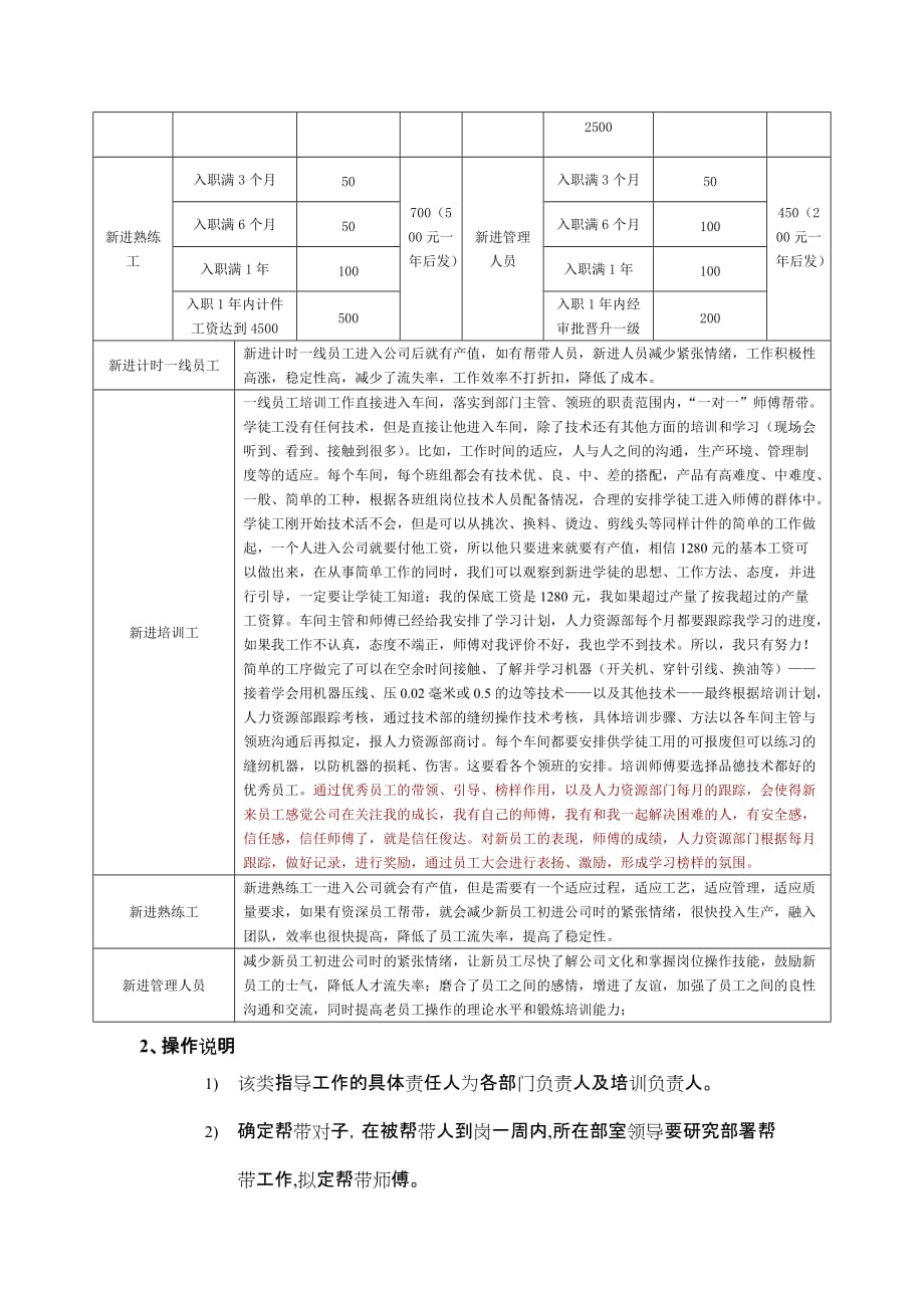 新员工帮带机制.doc_第4页