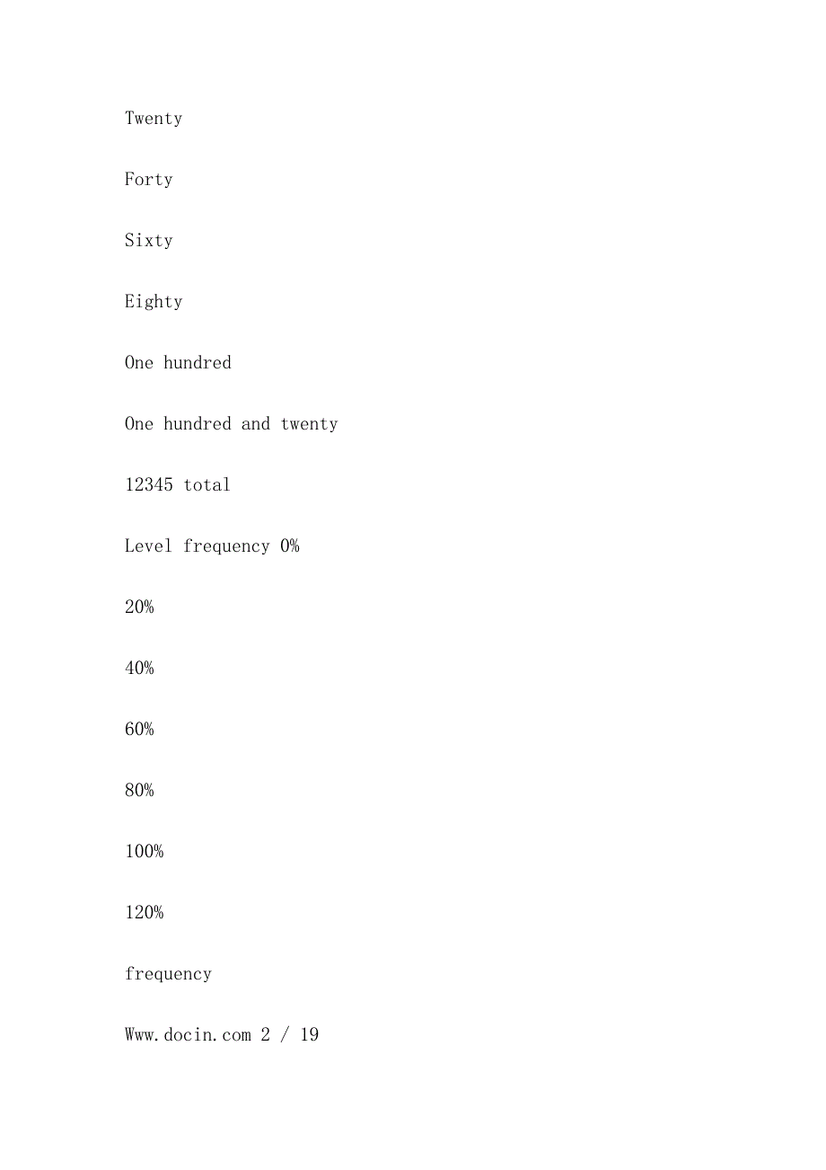 统计学课程设计（course design of statistics）_第3页