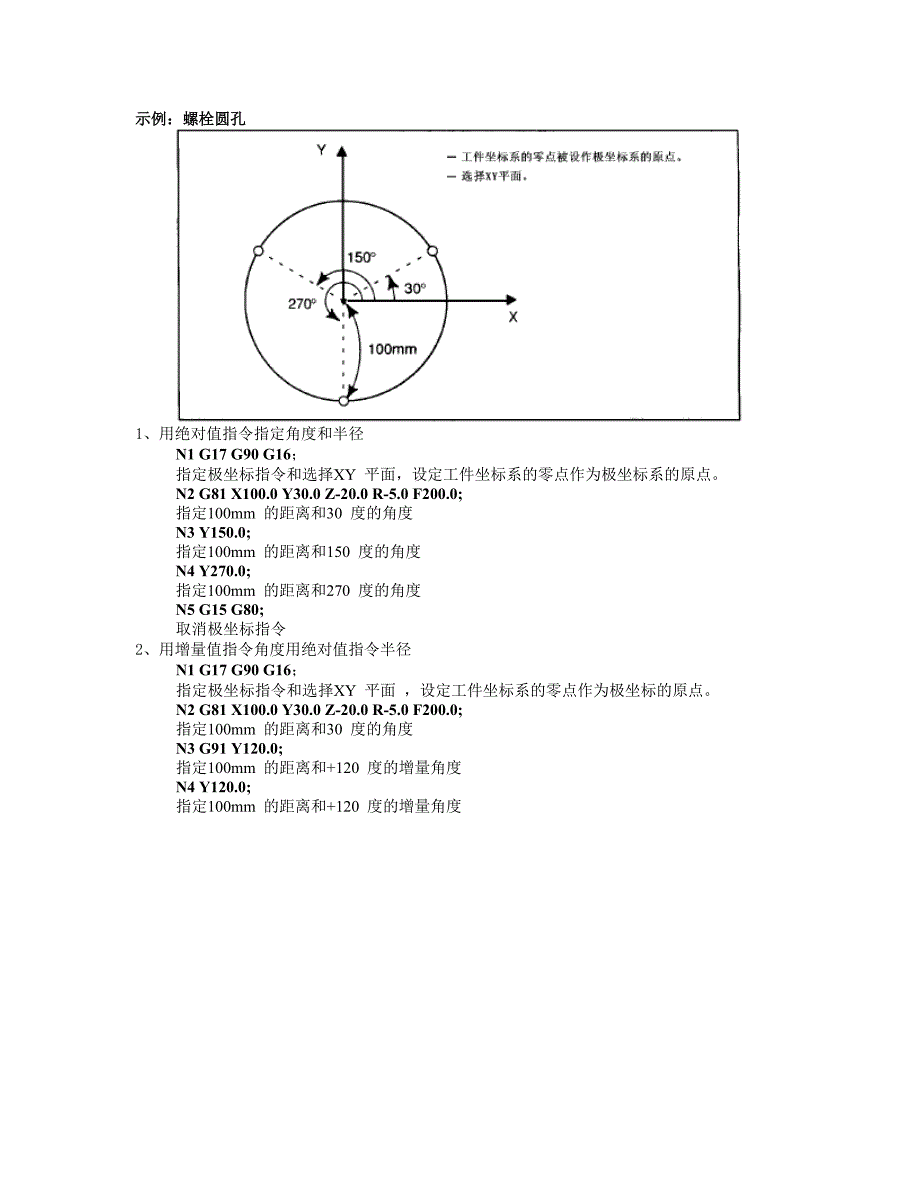 2016新编cnc特殊指令_第3页