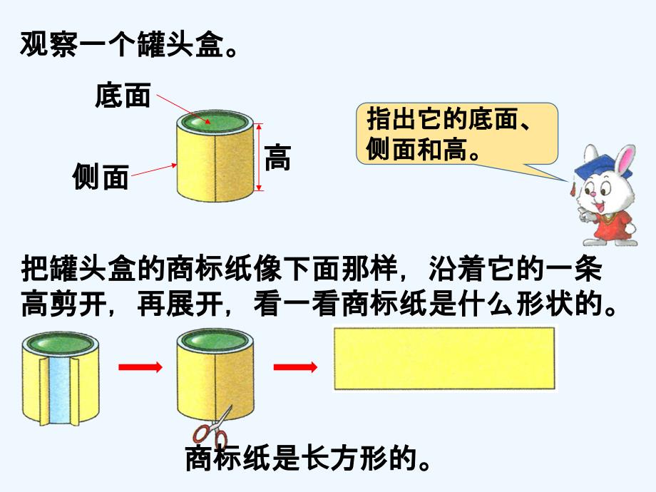 （精品教育）例题2_圆柱的表面积_第1页