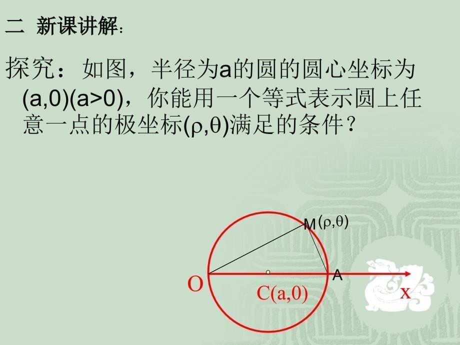 简单曲线的极坐标方程公开课._第5页