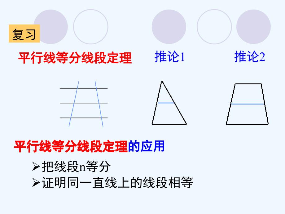 （精品教育）《平行线分线段成比例》课件_第2页