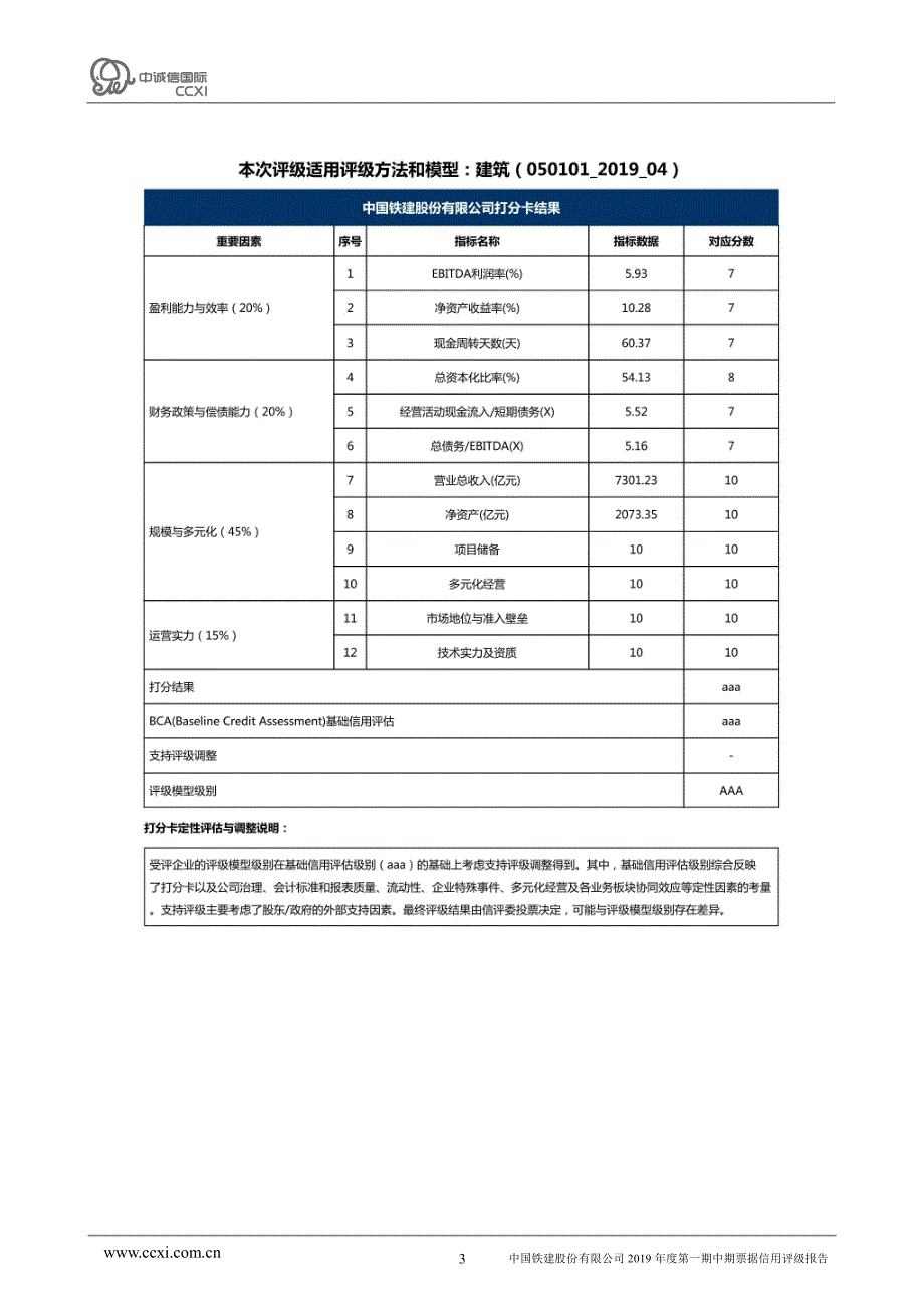 中国铁建股份有限公司2019年度第一期中期票据主体信用及债项评级报告_第3页