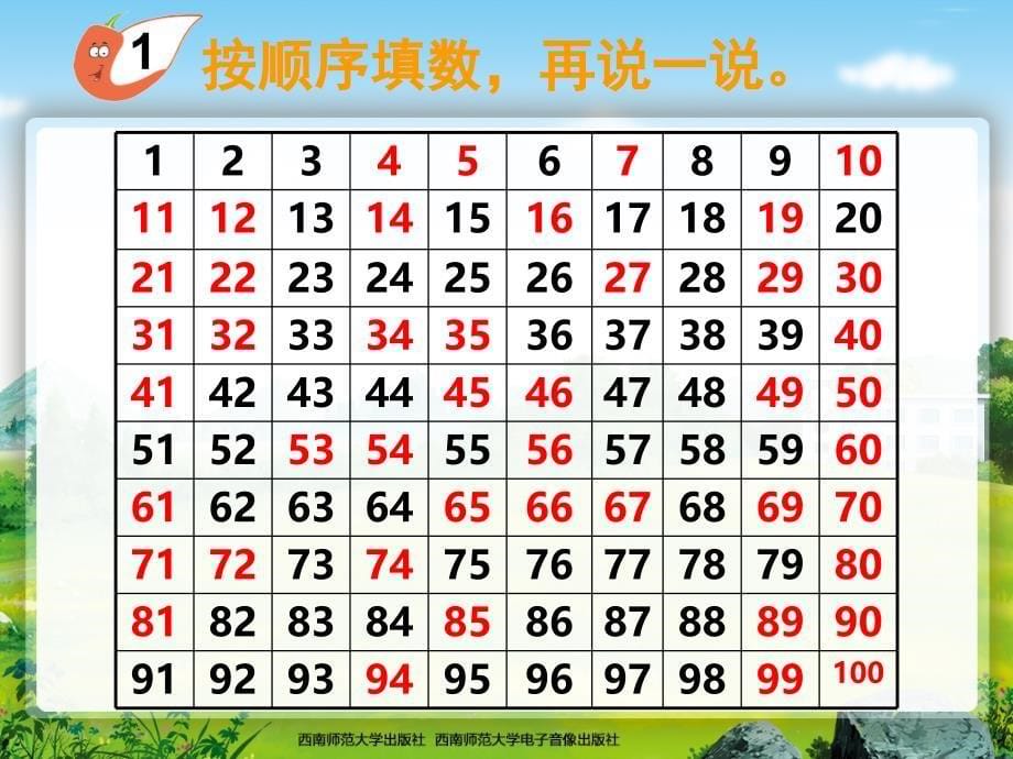 西师版小学数学一年级下册05数的顺序大小的比较1_第5页