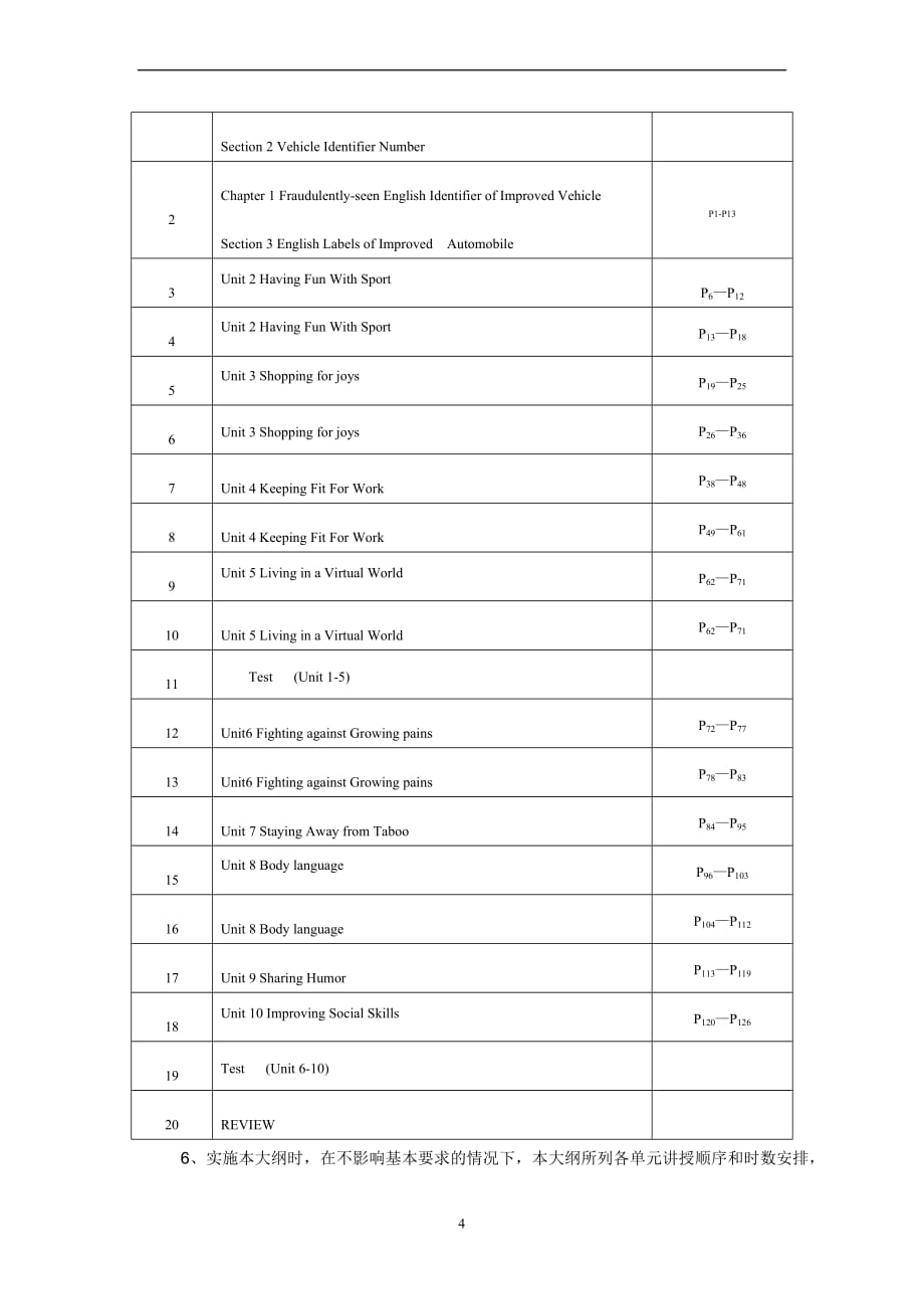 新阶段综合英语教程课程教学指导.doc_第4页