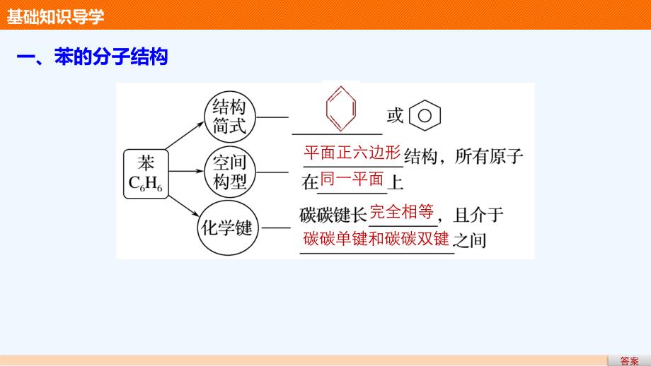 2017-2018高中化学 专题3 常见的烃 第二单元 芳香烃 第1课时 苯的结构与性质 苏教选修5_第4页