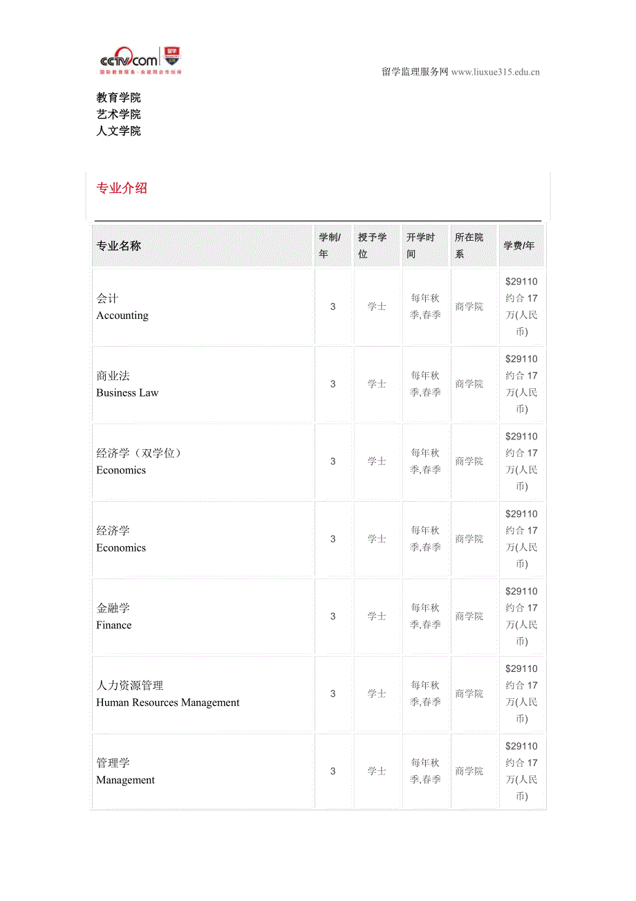 西澳大学经济学双学位本科_第4页