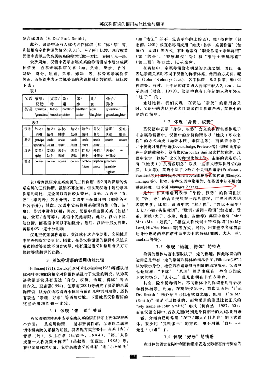 英汉称谓语的语用功能比较与翻译_第2页