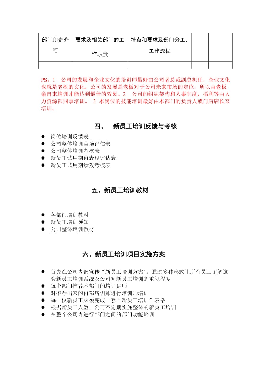 新员工岗前培训大纲.doc_第4页