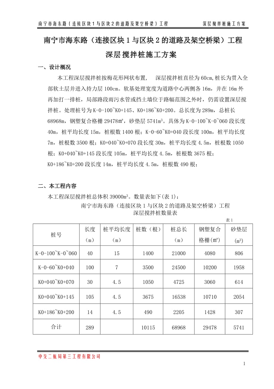 深层搅拌桩施工实施方案_第1页