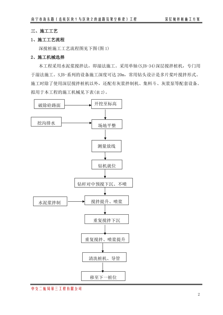 深层搅拌桩施工实施方案_第2页