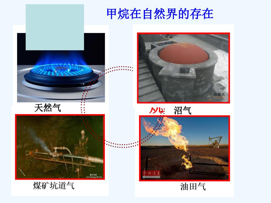 2017-2018高中化学第三章有机化合物第一节最简单的有机化合物——甲烷新人教必修2(1)_第1页