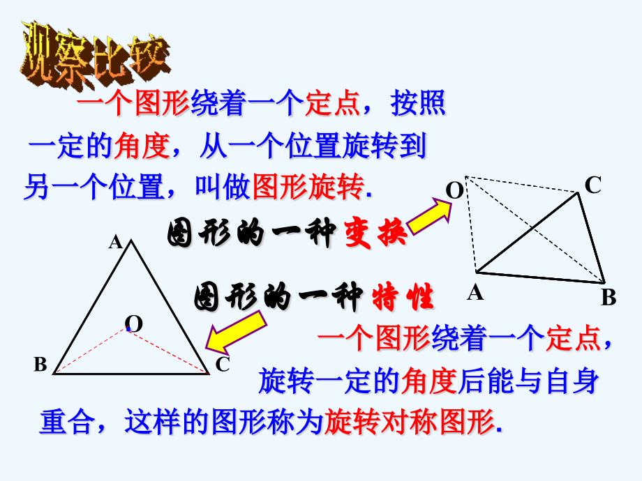 数学华东师大版七年级下册旋转对称图形_第3页