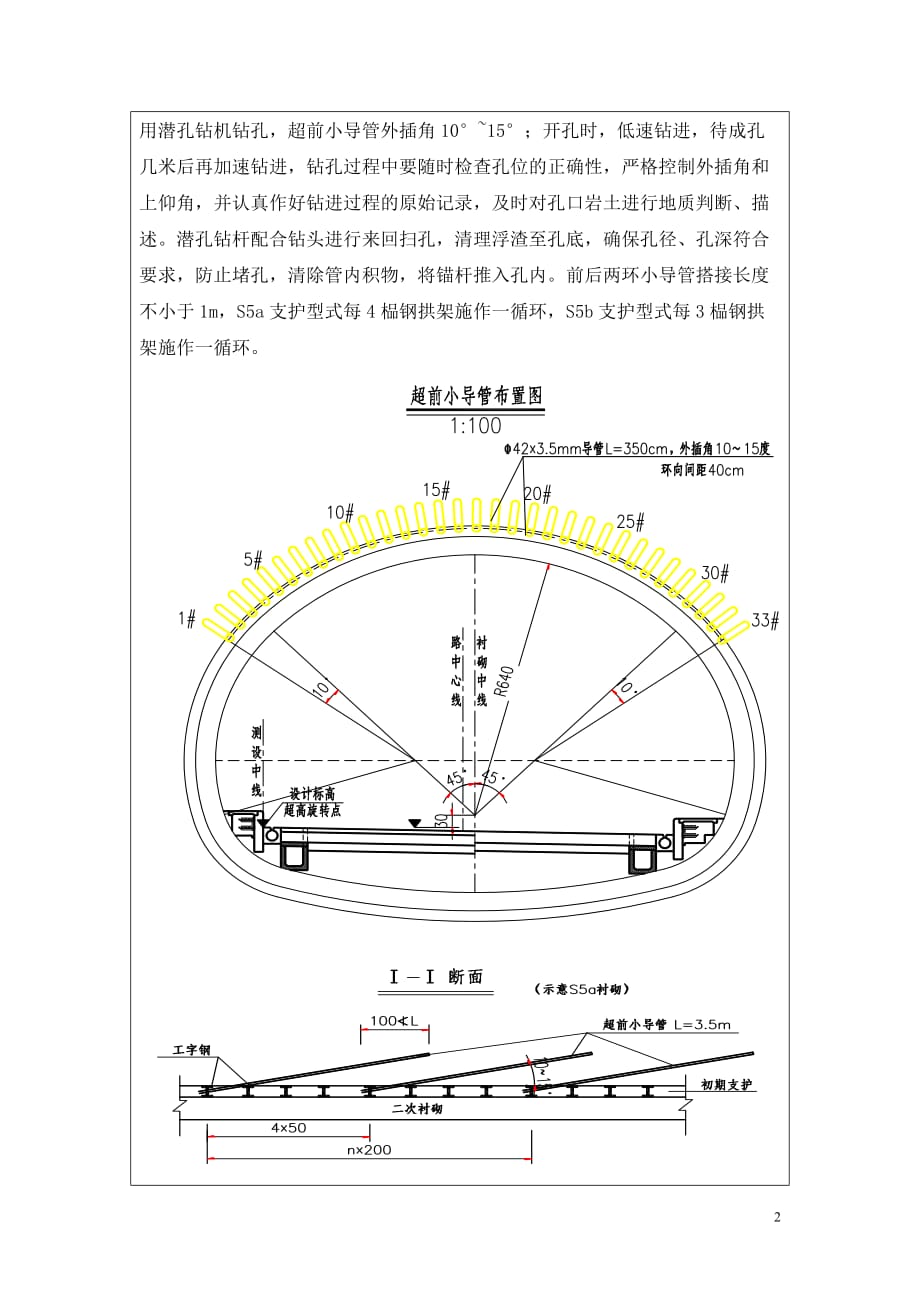 隧道超前小导管施工专业技术交底_第2页