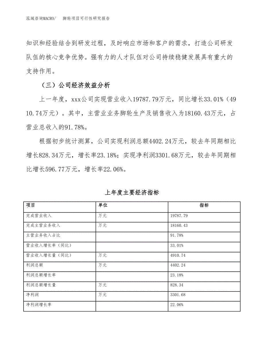 脚轮项目可行性研究报告（总投资17000万元）（76亩）_第4页