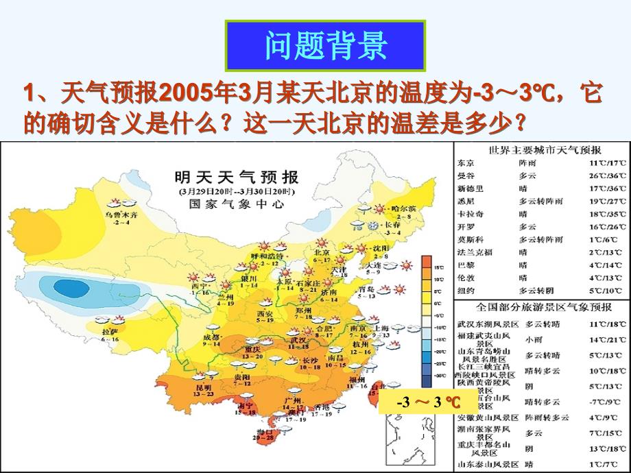 人教版数学七年级上册正数和负数.1《正数和负数》课件 （新版）新人教版_第4页