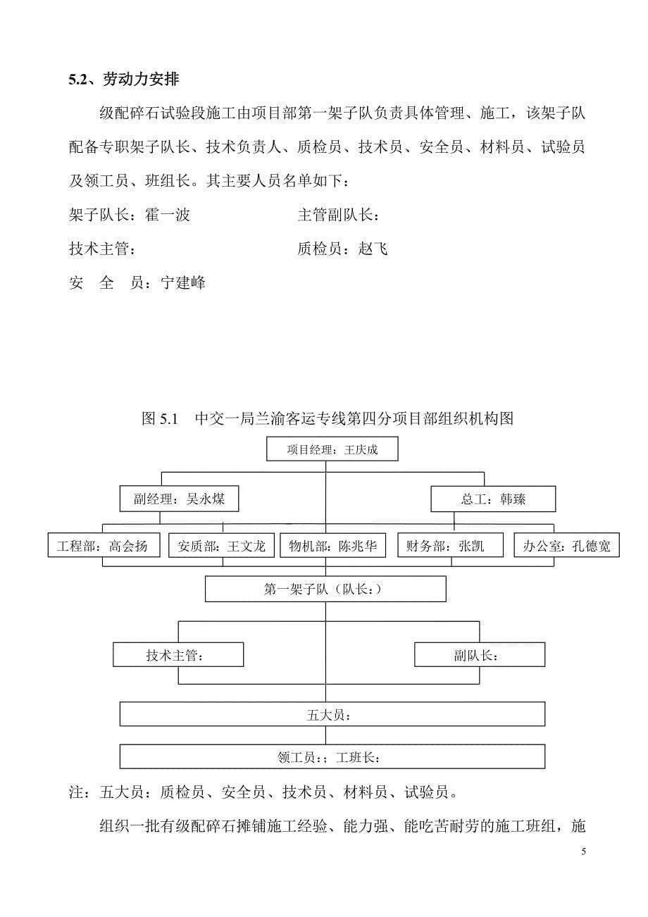 级配碎石试验段施工实施方案_第5页