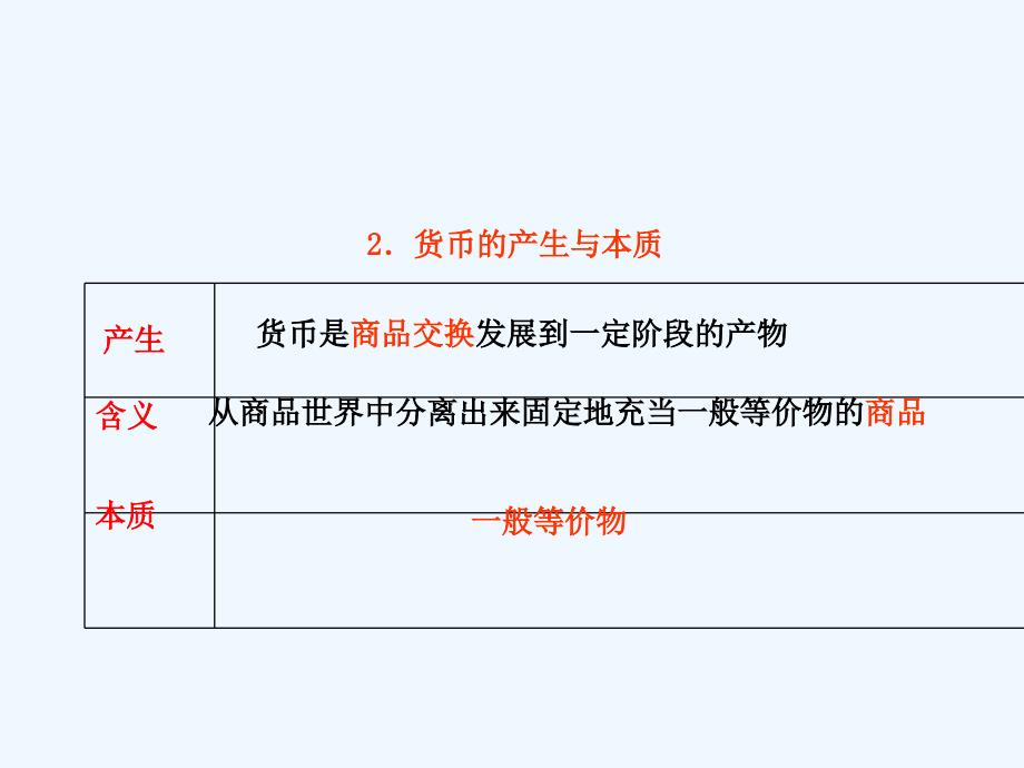 2018届高考政治大一轮复习第一部分经济生活第一课神奇的货币_第4页