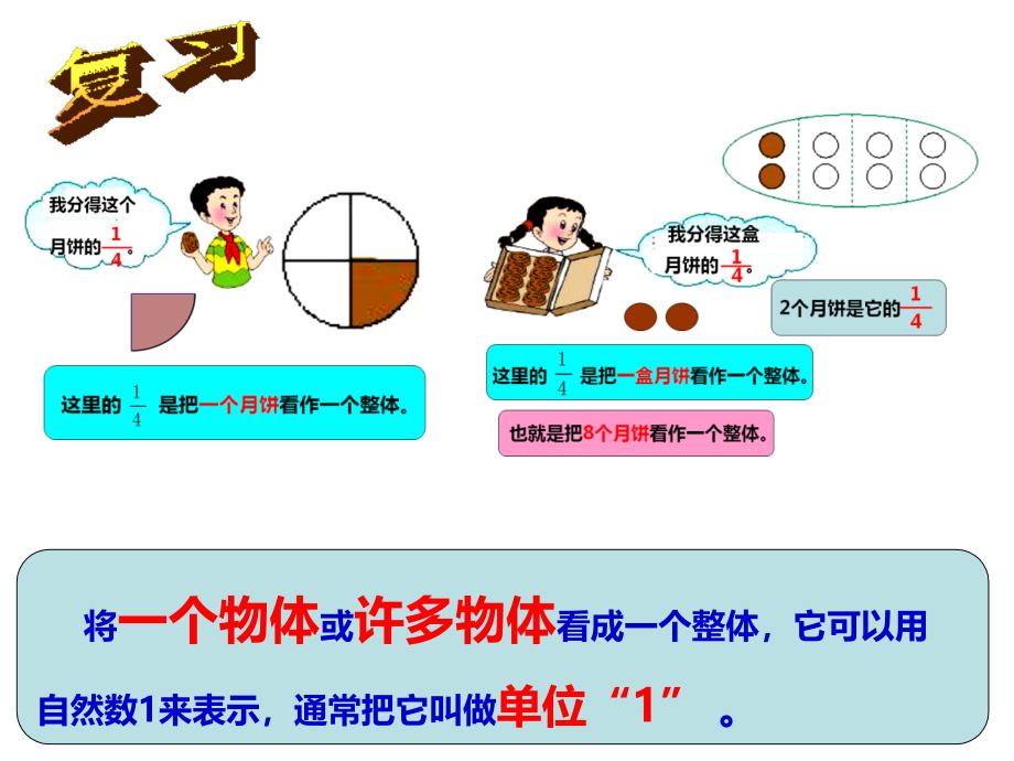 西师大版五年级数学下册分数的意义2_第2页